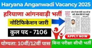 Haryana Anganwadi Vacancy 2025 Notification Out- Apply Online Now!