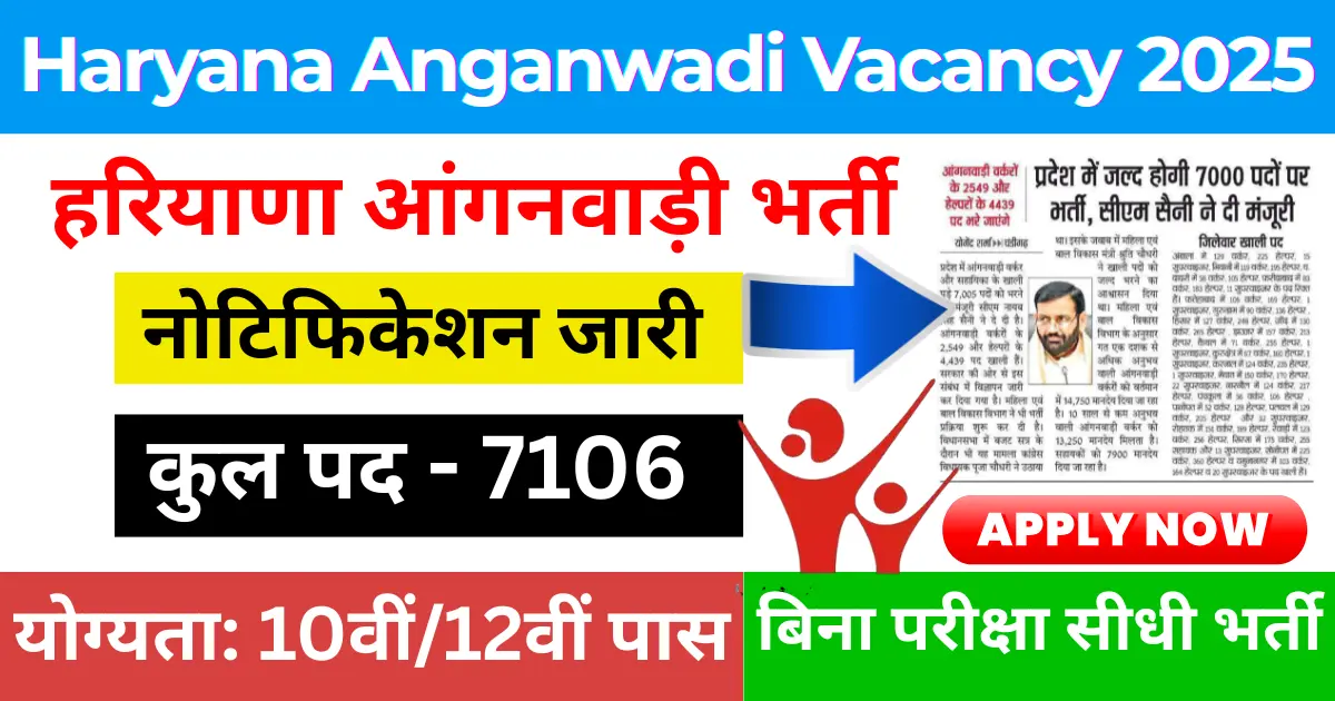 Haryana Anganwadi Vacancy 2025 Notification Out- Apply Online Now!