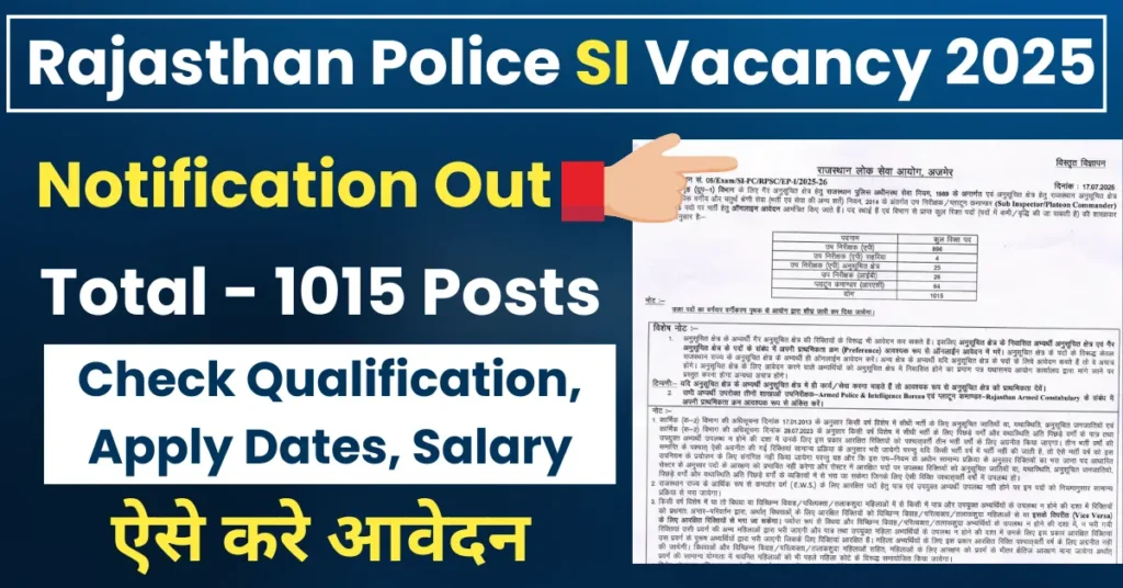 Rajasthan Police SI Vacancy 2025 Notification Out