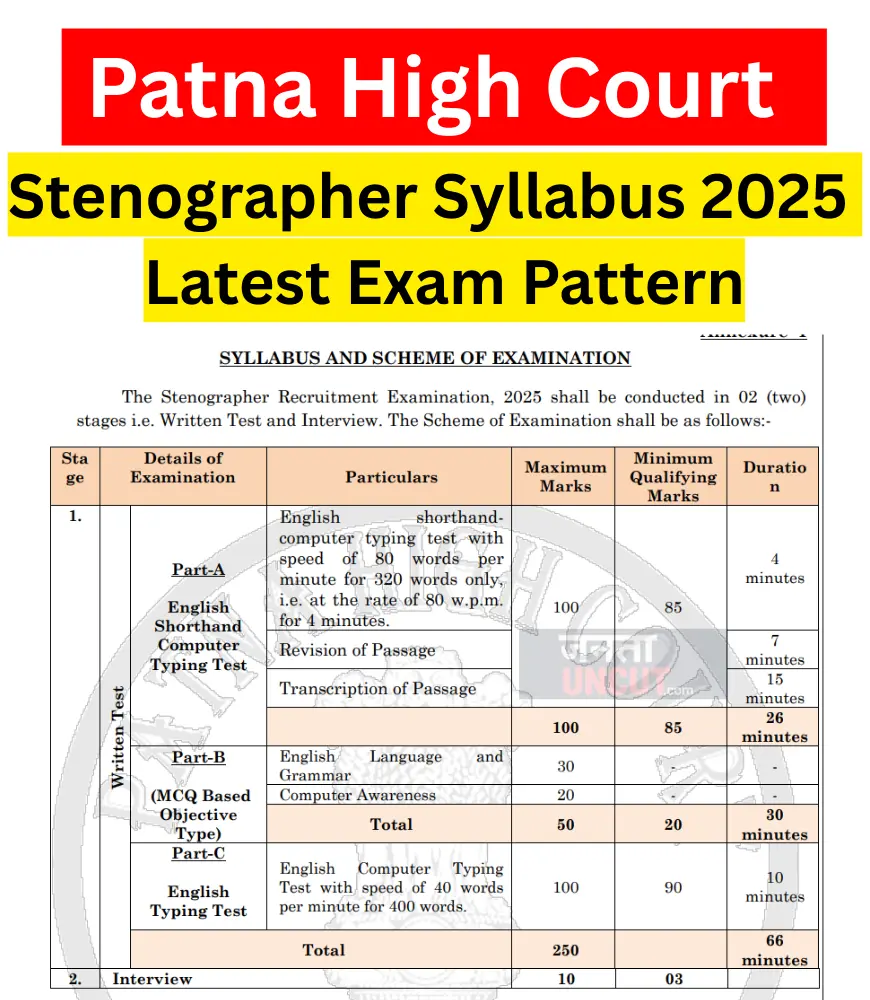 Patna High Court Stenographer Syllabus 2025 Latest Exam Pattern