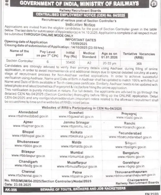 RRB Section Controller Notification 2025 Out